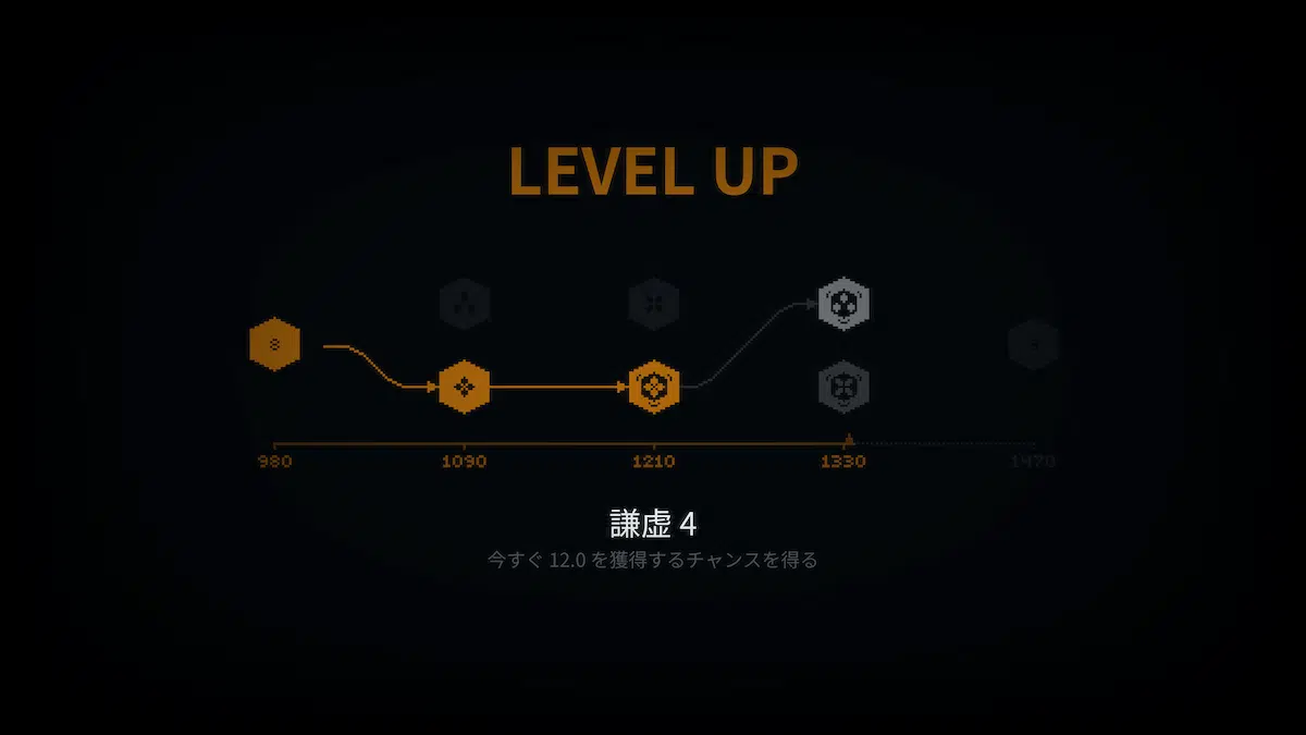 ポイントシステム