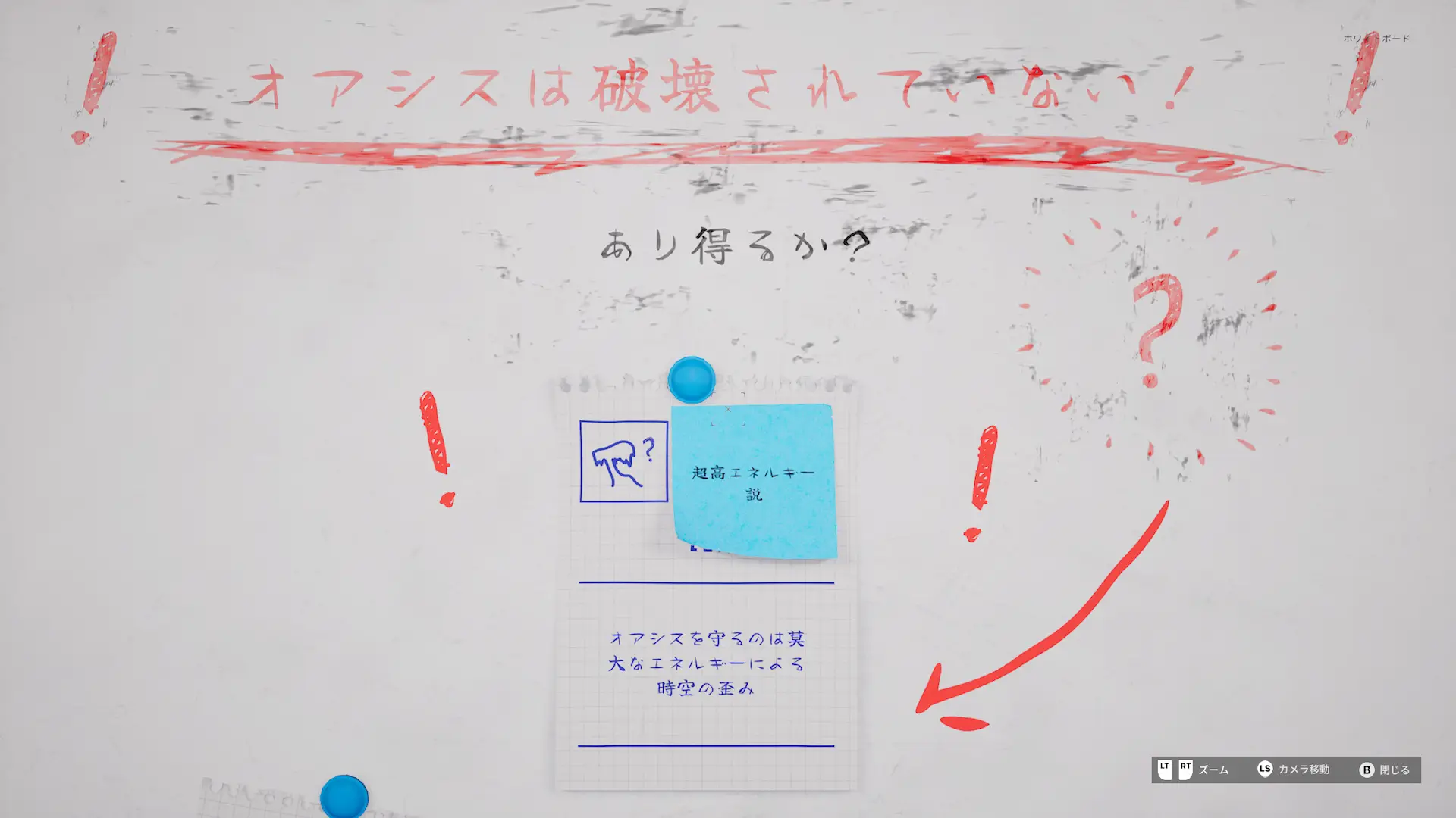 ホワイトボード